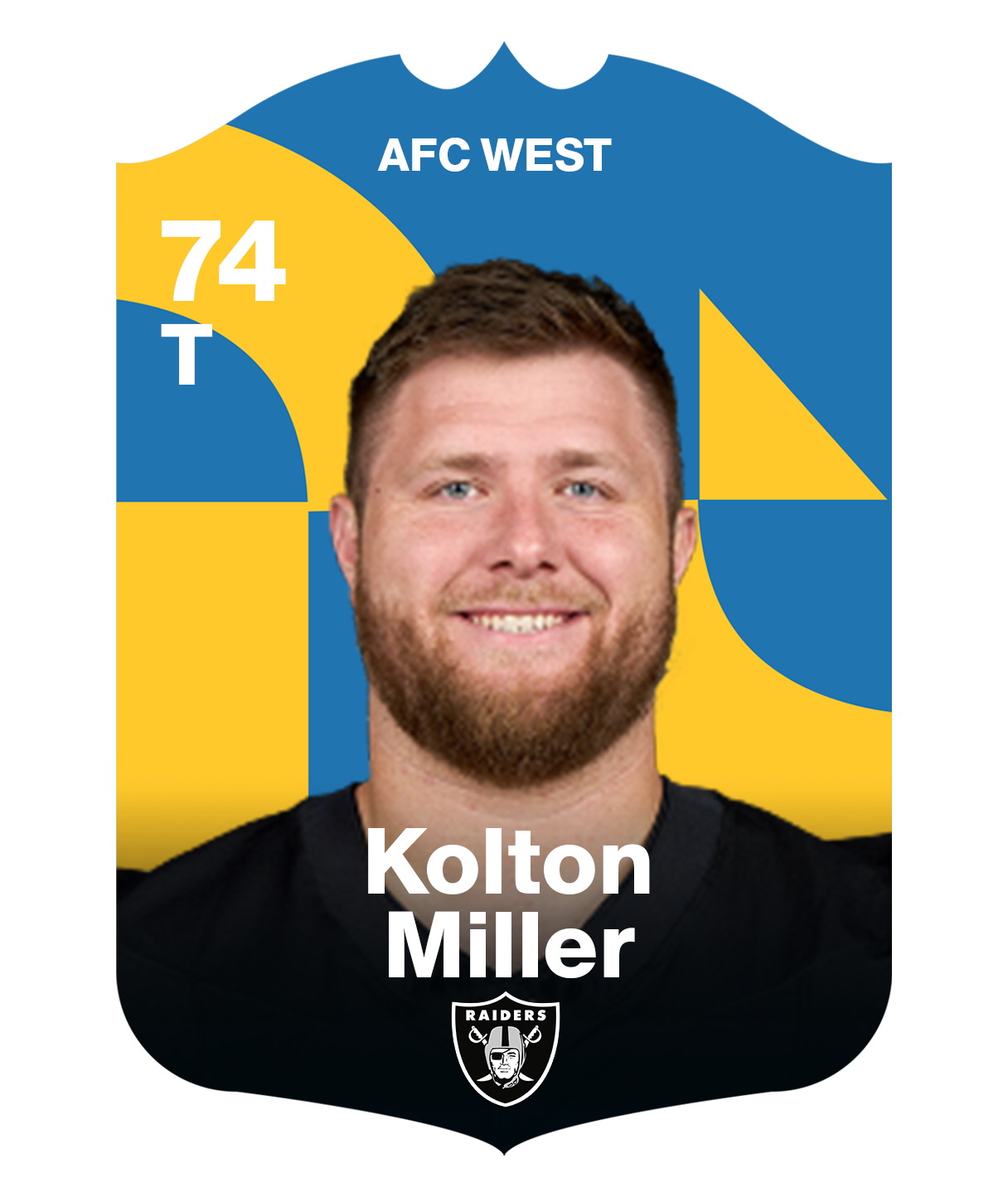 Kolton Miller - AFC West